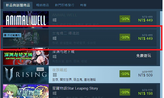 遊戲上市首日登上Steam新品排行榜第2名。（大宇資訊提供）