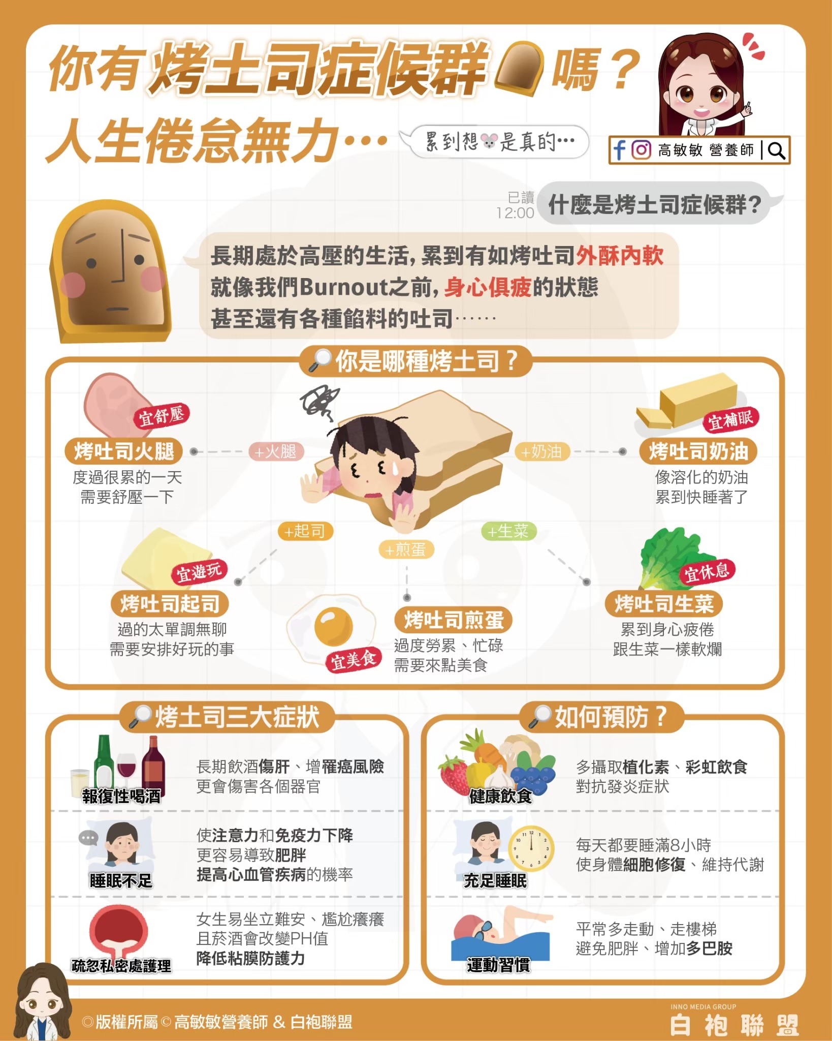 「烤土司症候群」意指身心俱疲的人就像烤土司一樣，外面酥脆，內心卻軟弱無力。（翻攝自高敏敏營養師臉書）