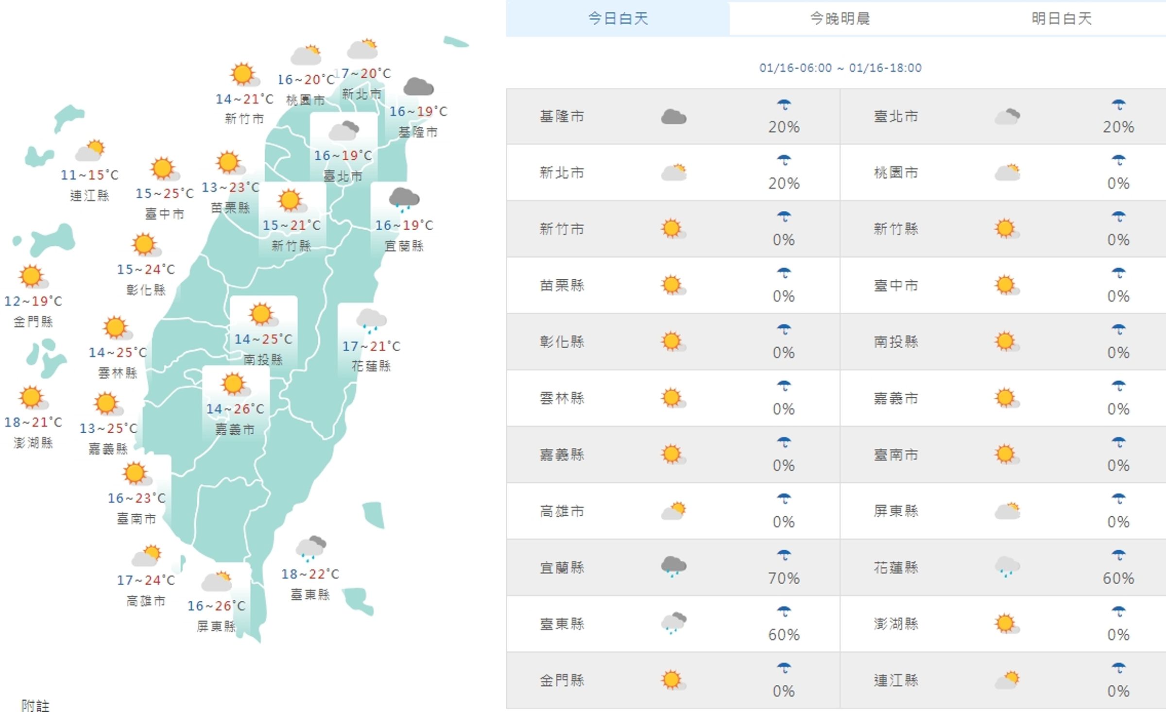 全台各地白天天氣狀況。(翻攝自中央氣象署)