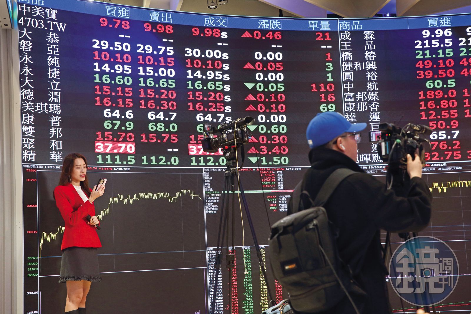 受惠於全球股市大漲，3月3日正式揭曉去年收益分配，近6成勞工分配金額超過2萬元