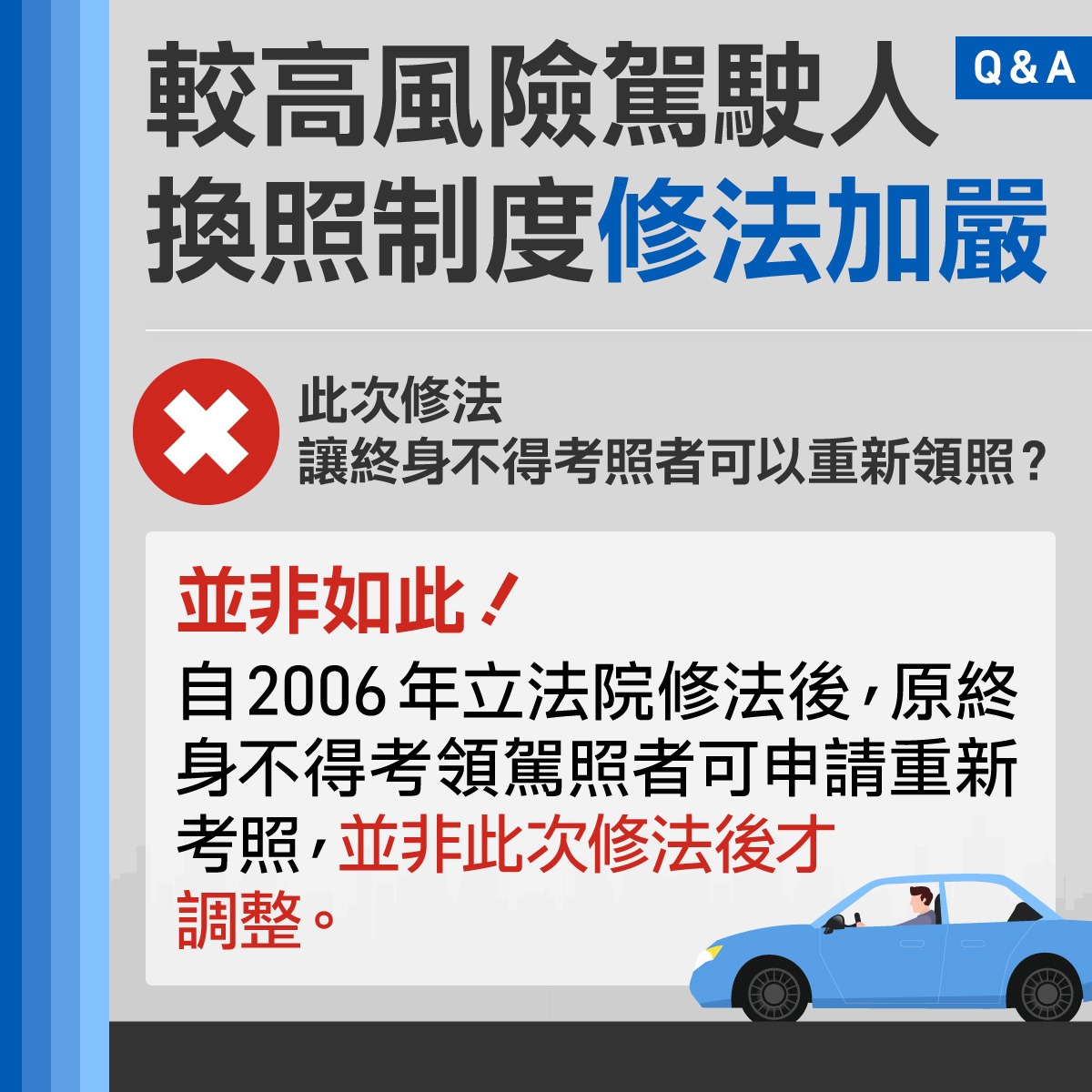 交通部說明新制。（交通部提供）