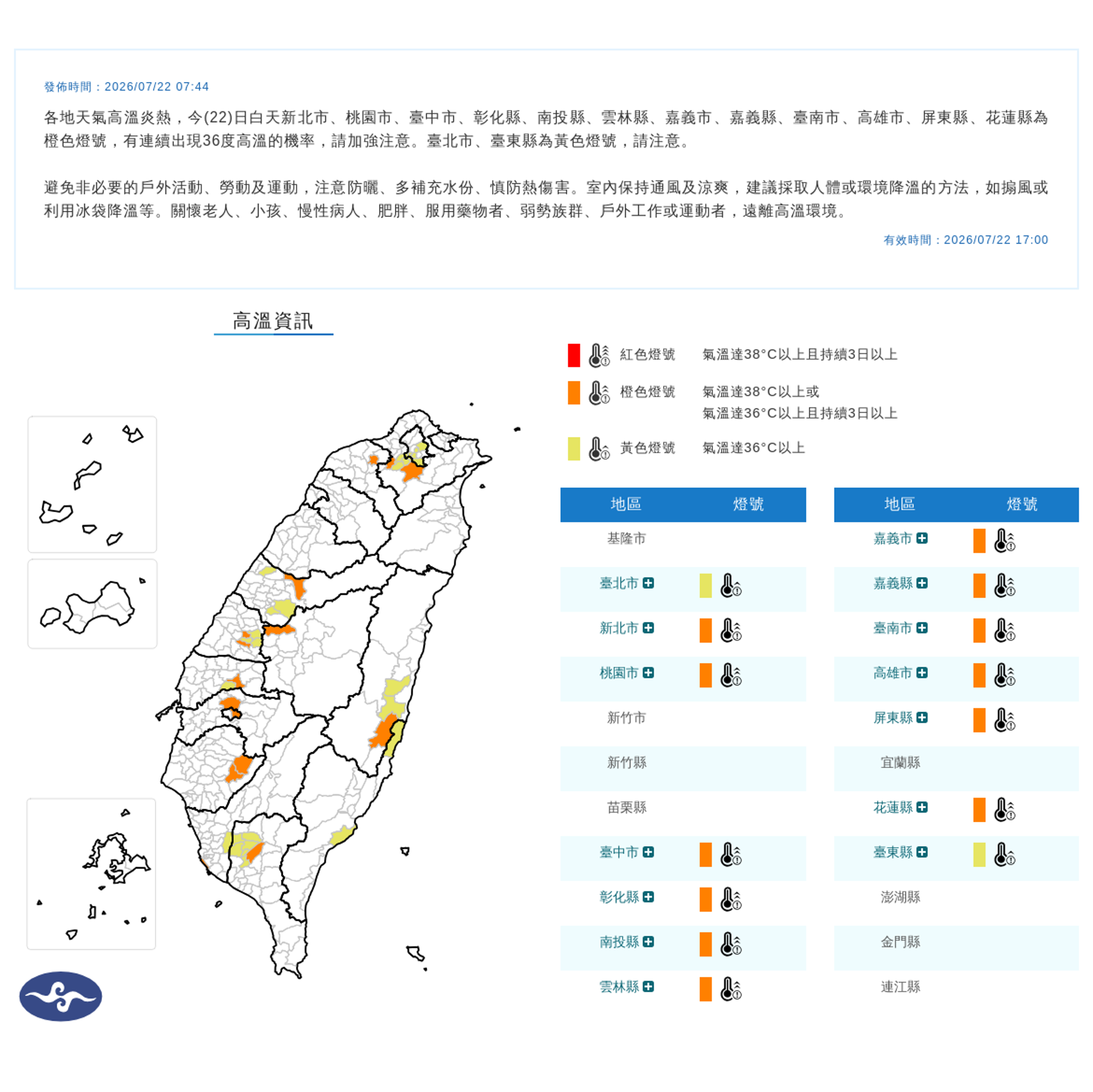 氣象署針對14縣市發布高溫資訊,提醒民眾注意防曬、多補充水分。(中央氣象署提供)