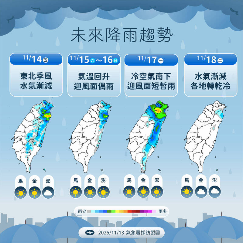 未來一週天氣。(中央氣象署提供)