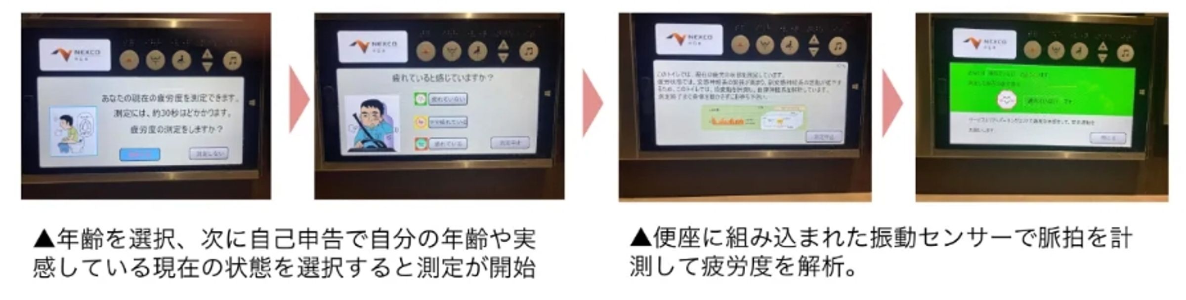 官網說明裝置使用方法。(翻攝自DUMSCO官網)