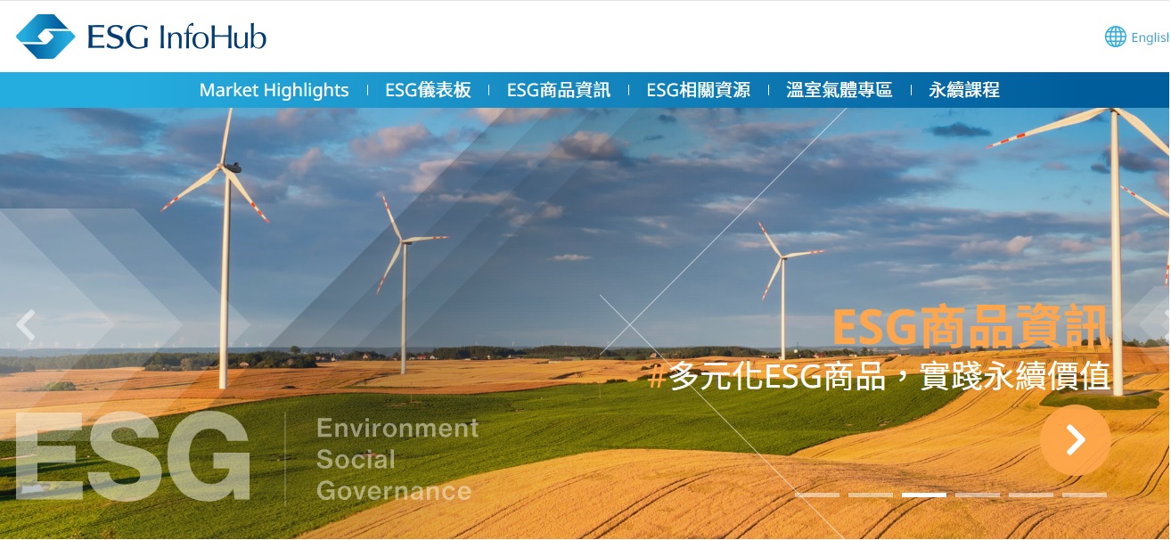 證交所優化ESG InfoHub網站,讓投資人全面掌握ESG資訊。
