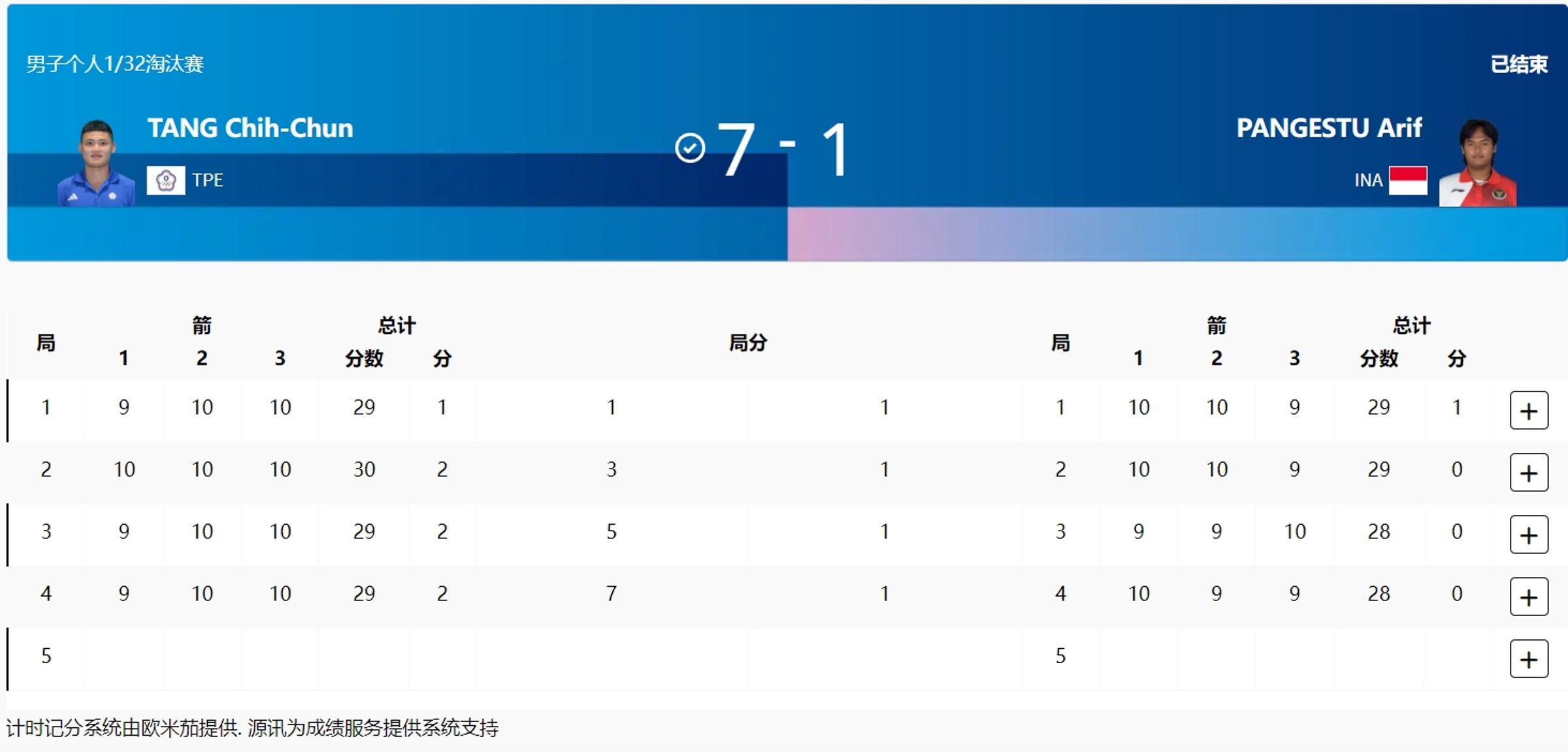 「湯包」湯智鈞於男單64強賽事中對上印尼選手。（翻攝自奧運官網）