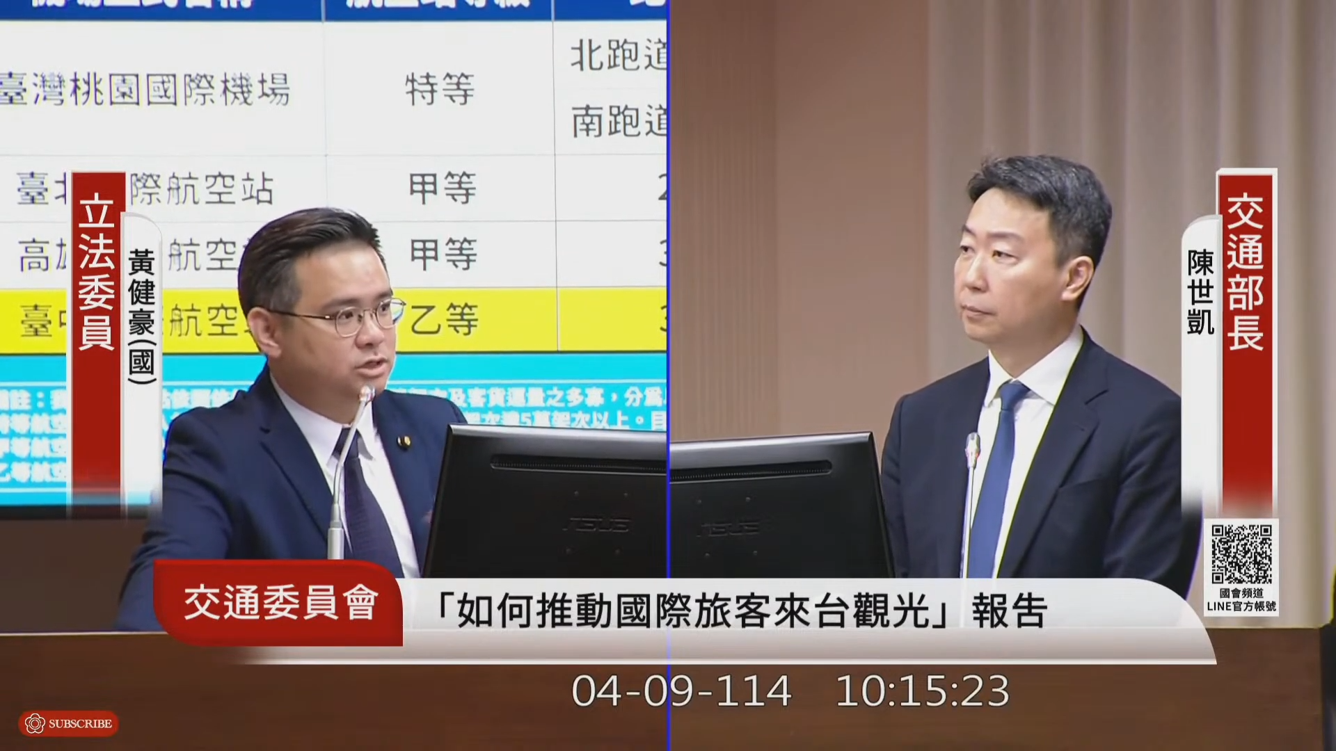 黃健豪質詢時不知清泉崗機場有飛戰鬥機，今坦言疏失。（翻攝自國會頻道）