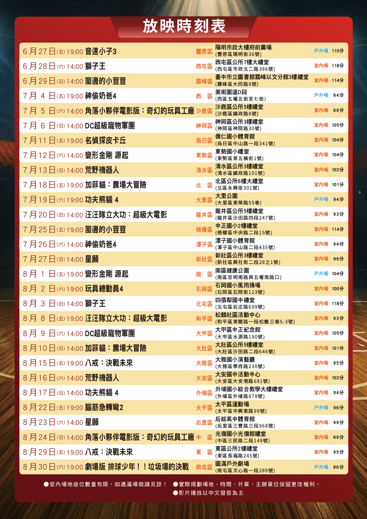 「2025台中電影Fun-In季」放映時刻表