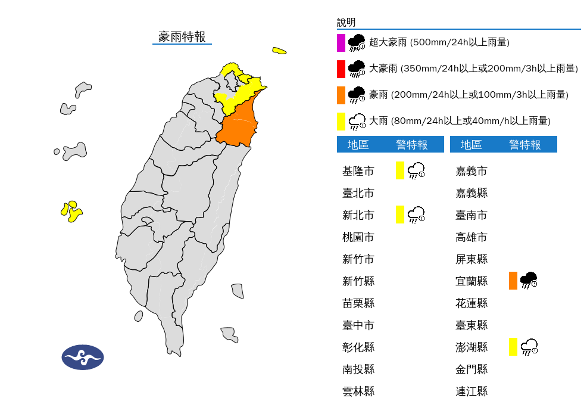 氣象署今針對4縣市發布豪雨特報。