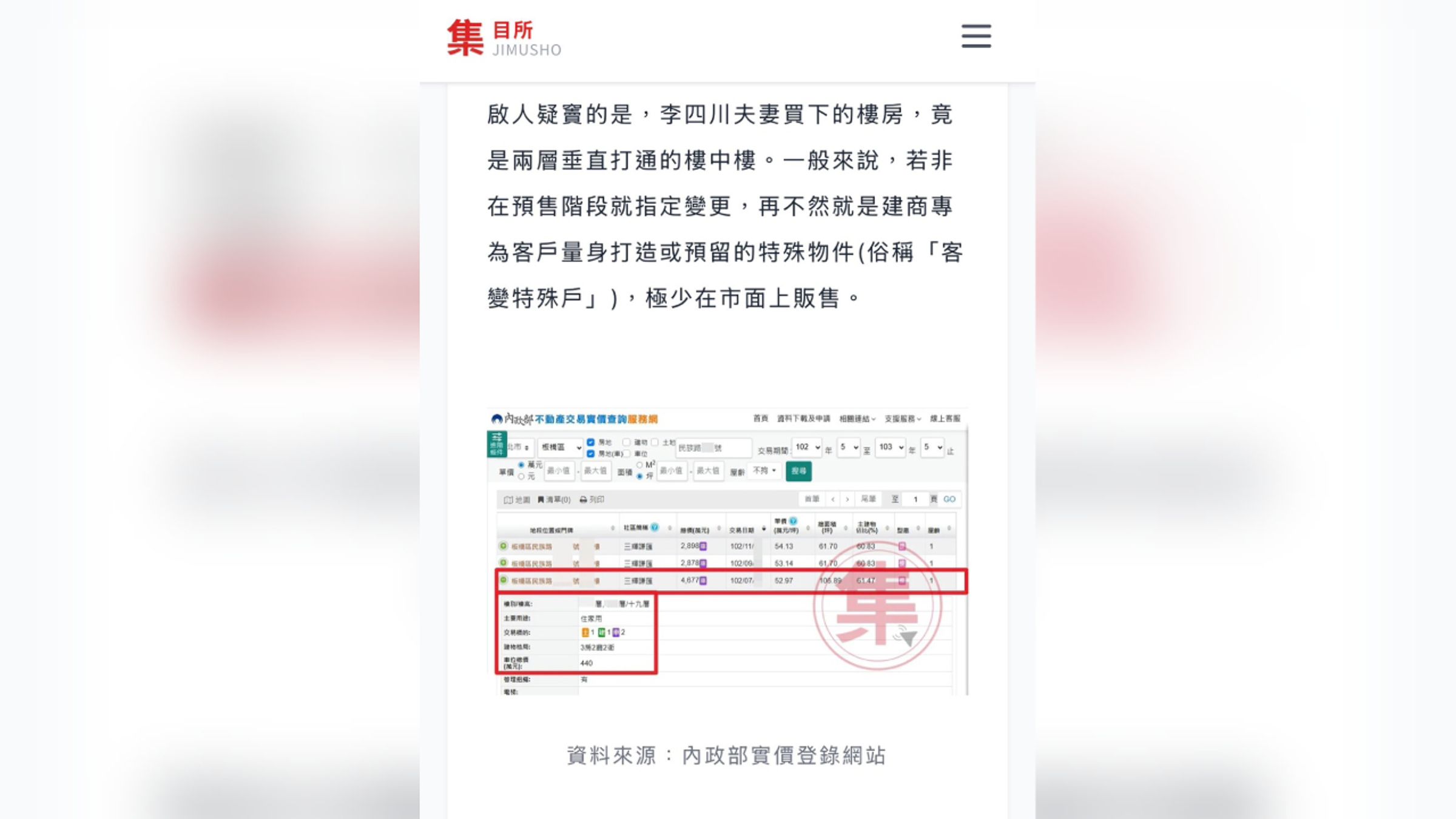 根據實價登錄資料，李四川夫婦購入的板橋樓中樓住宅總價約4,677萬元，扣除兩筆房貸後，仍有近千萬元自備款差額，成為外界質疑焦點。（翻攝自集目所）
