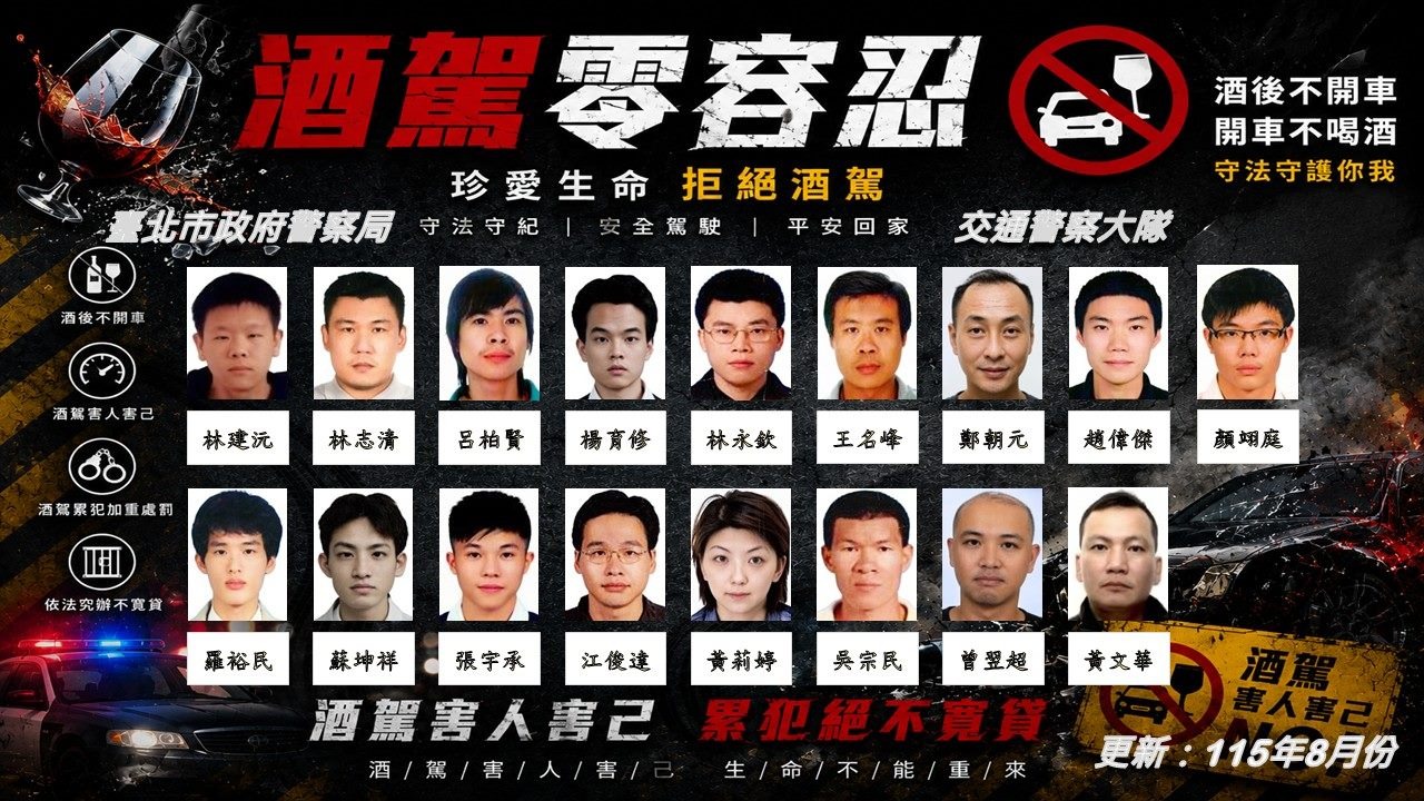 北市8月份酒駕、毒駕累犯名單公布,共計30人。(北市警察局交通大隊提供)