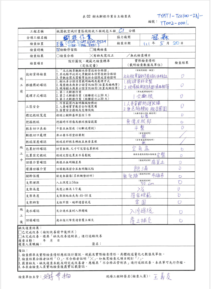 利德工程表示，施作空氣盆工法均確實檢查，合法合規。（利德工程提供）