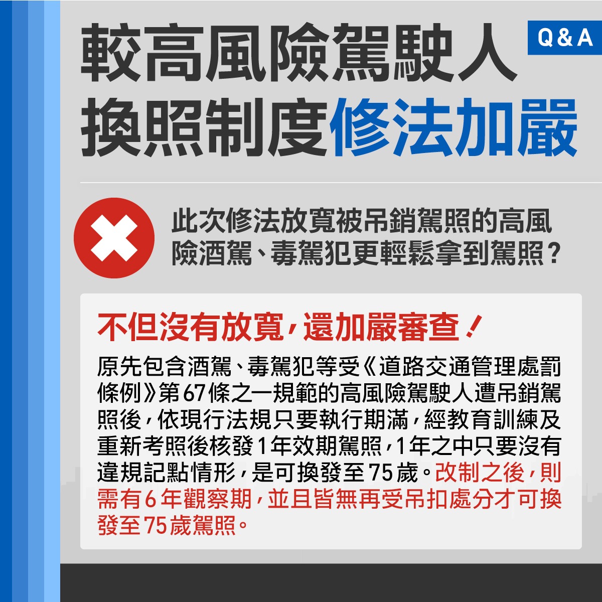 交通部說明新制。（交通部提供）