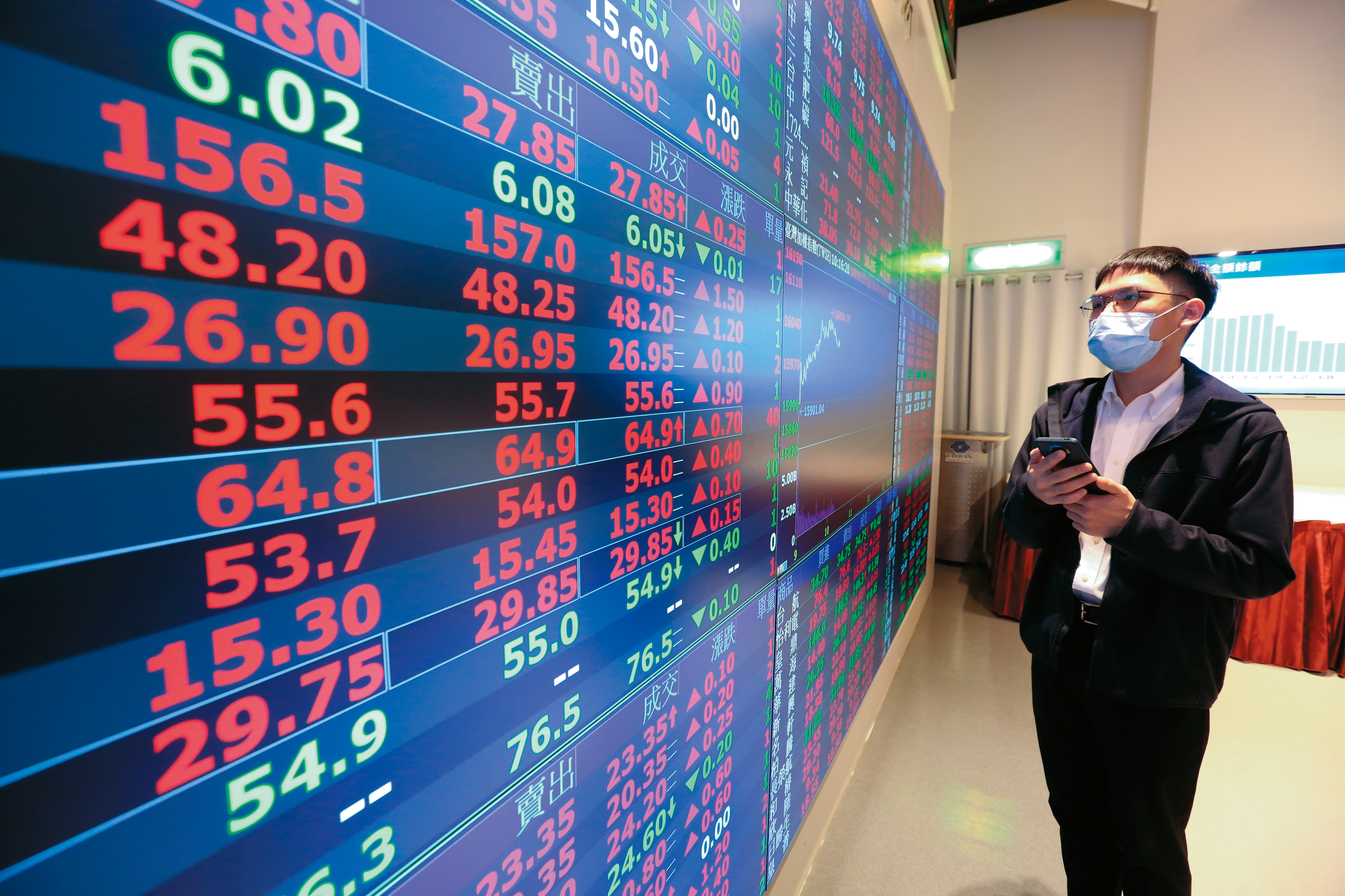 根據統計，大選前後股市易漲難跌，投資人可留意檯面上熱門的績優股，伺機布局。