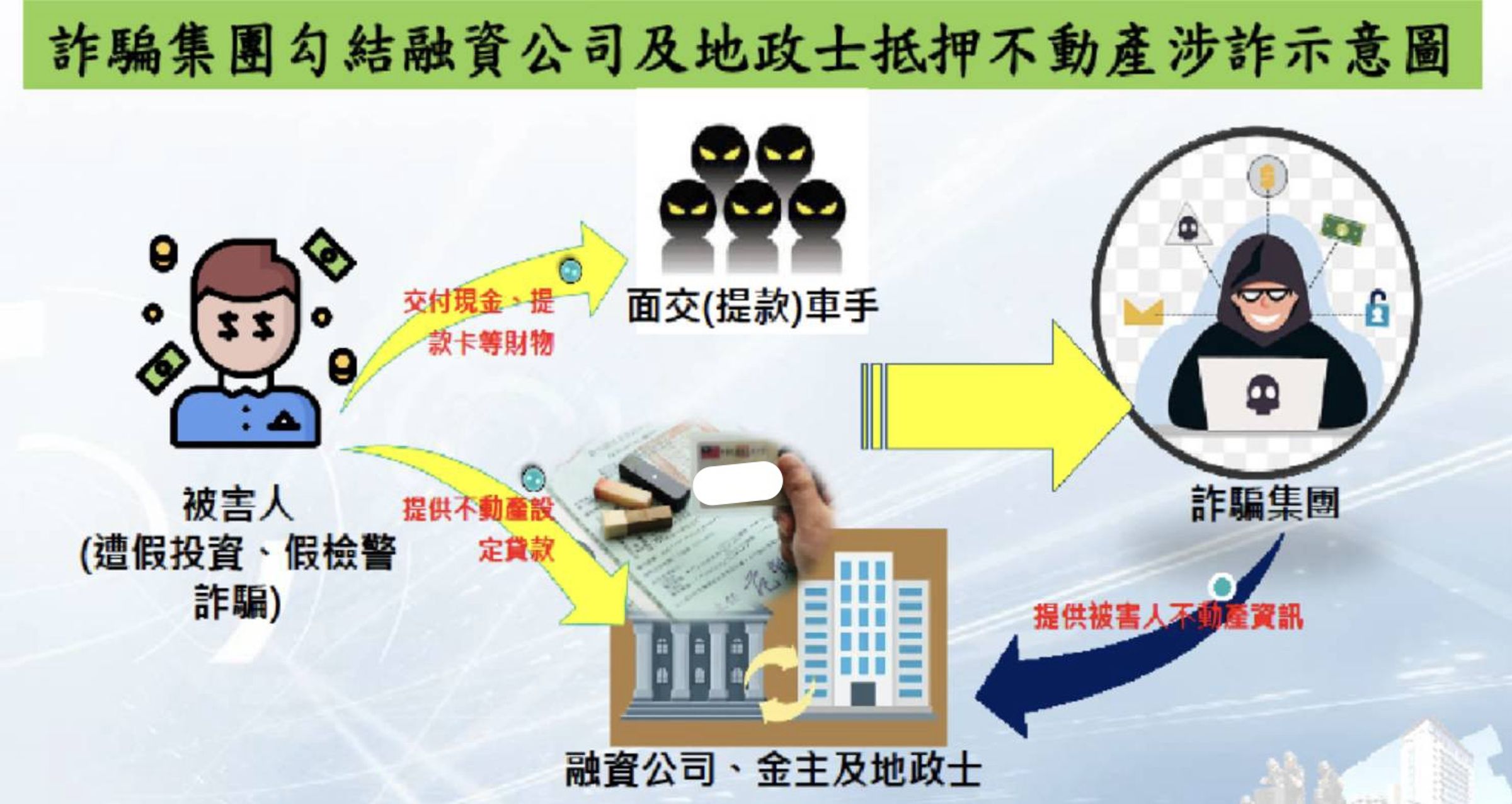 檢方呼籲民眾接獲自稱「檢警人員」來電切勿恐慌、保持冷靜。（翻攝畫面）
