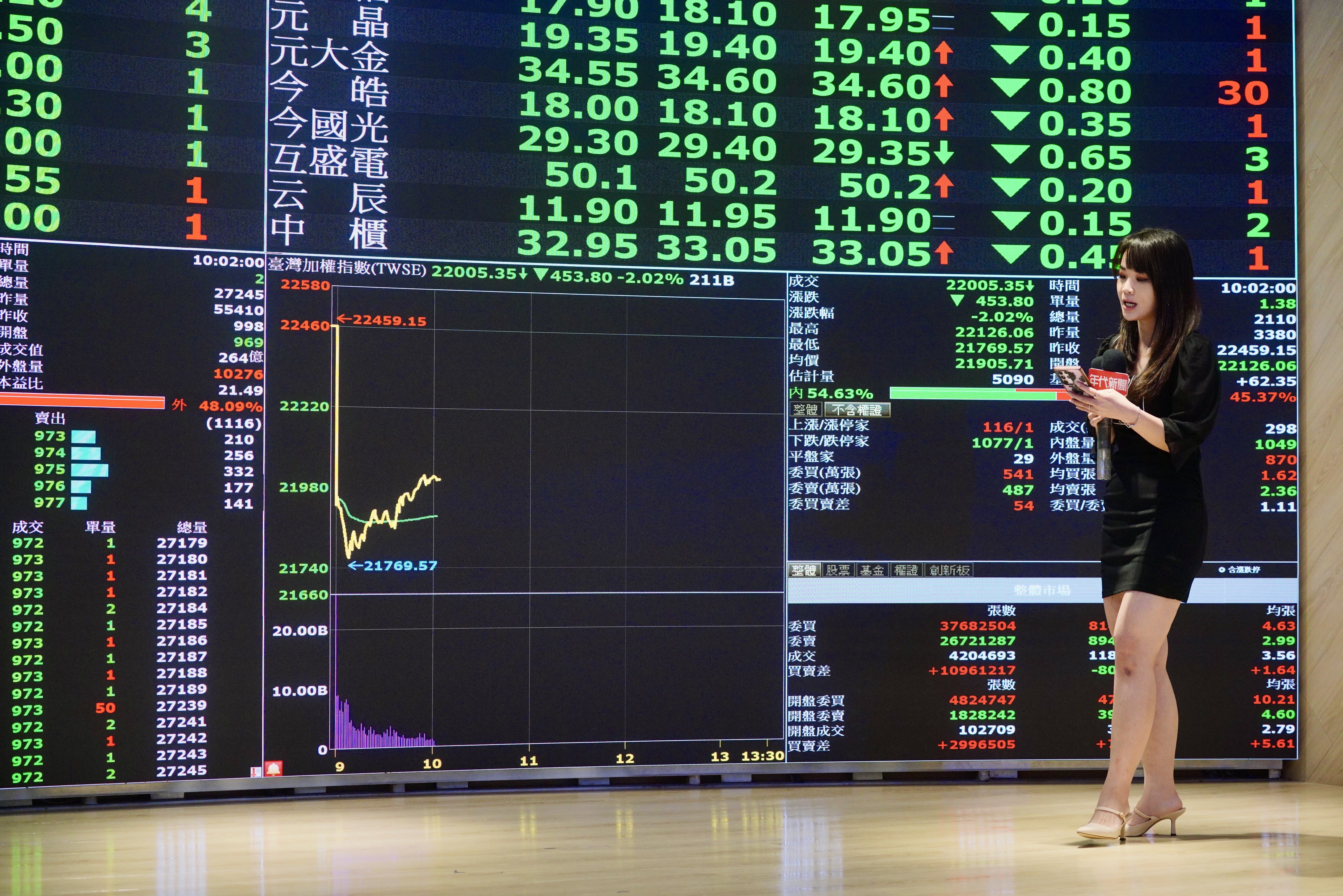 近來台股受美國總統川普實施對等關稅影響持續下跌。（本刊資料照）