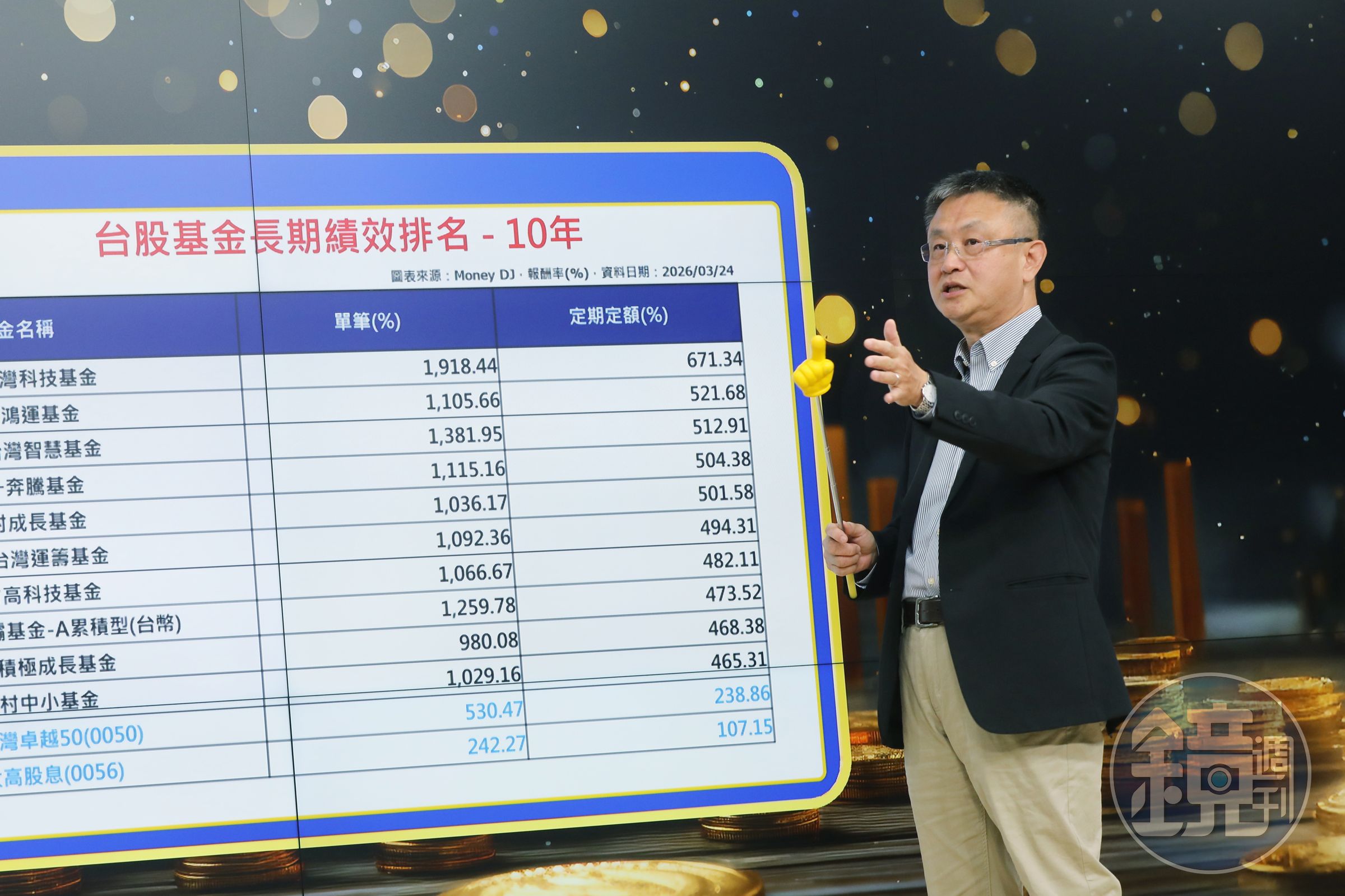 基金教授朱岳中強調，台股屬資訊不完全的無效率市場，適合主動投資。