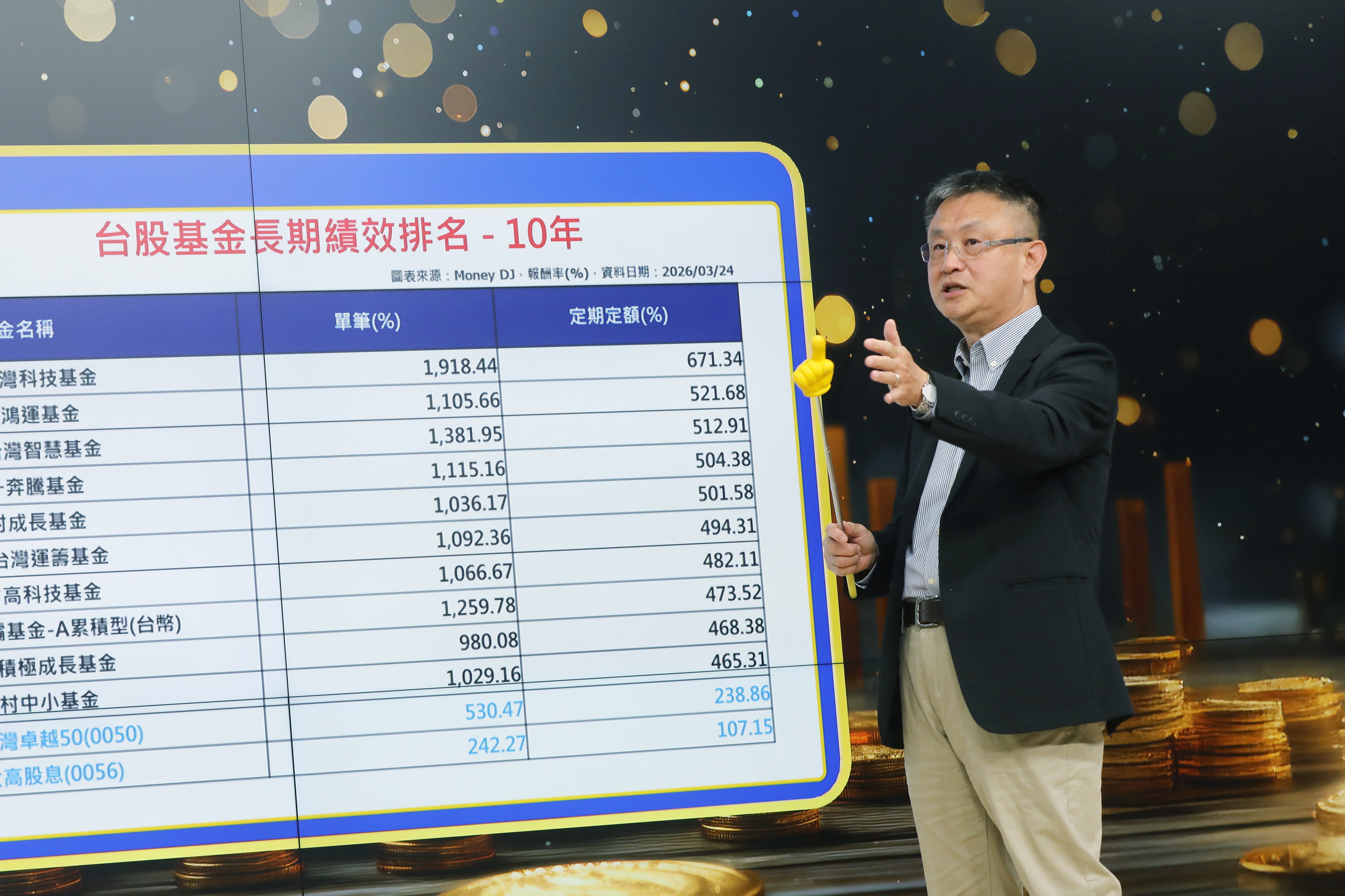 基金教授朱岳中強調，台股屬資訊不完全的無效率市場，適合主動投資。