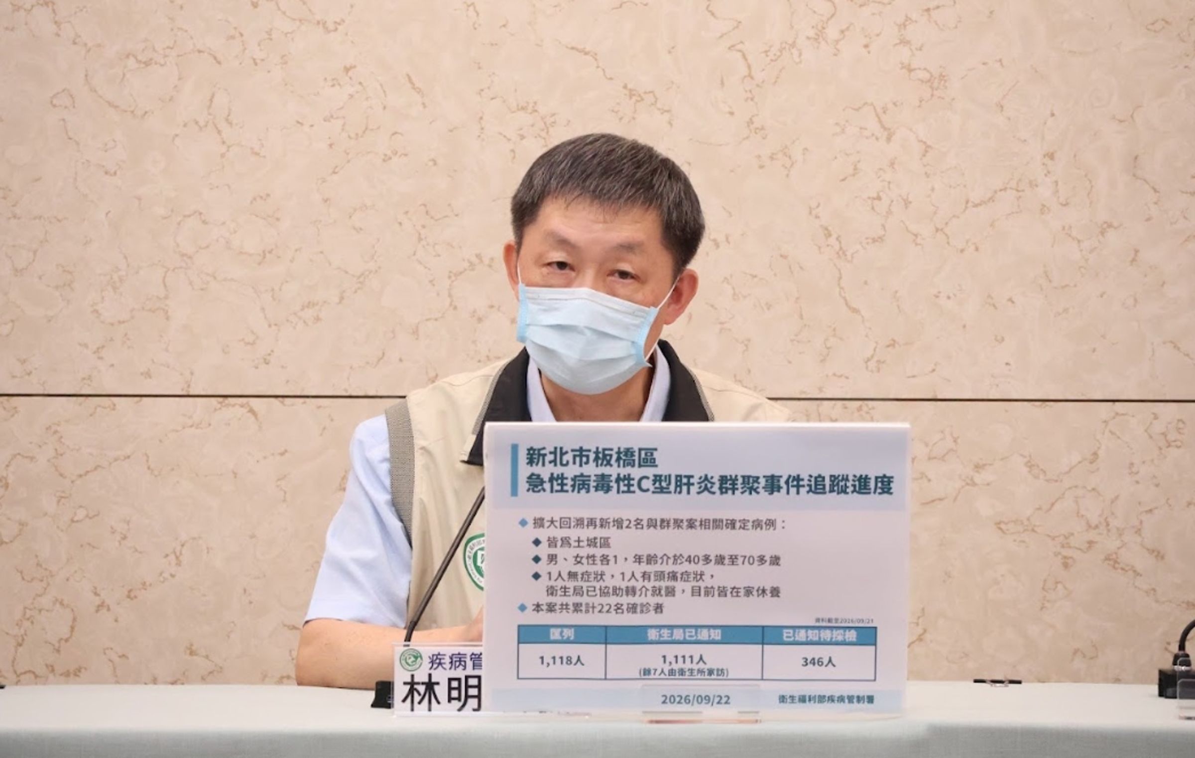 新北市板橋區「安泰淞鶴診所」爆發C型肝炎群聚感染。（疾管署提供）