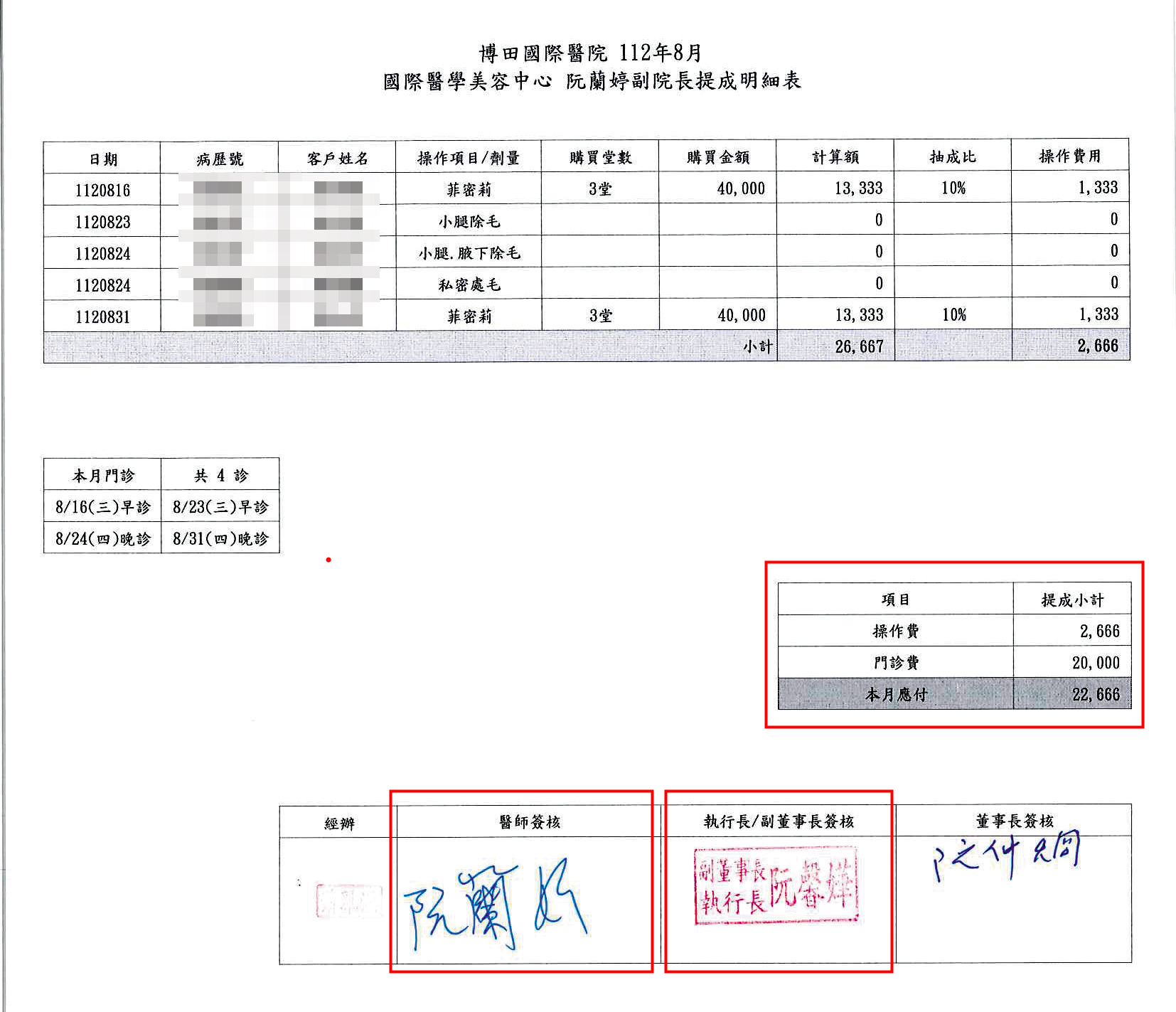 阮馨嬅指出，堂姊阮蘭婷領他們的薪水跟獎金，只是醫院的掛名負責人。