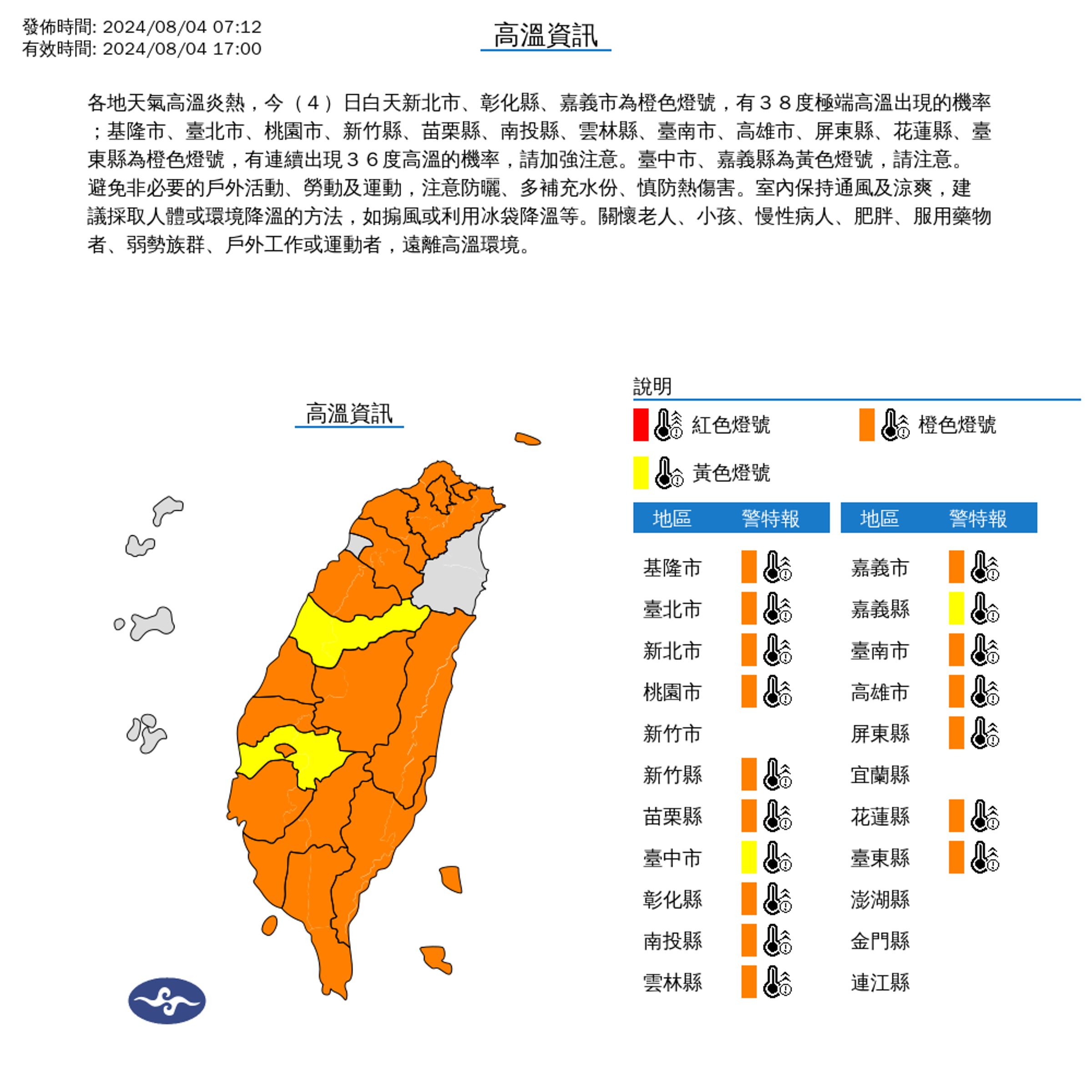 今日各地天氣高溫炎熱，白天新北市、彰化縣、嘉義市為橙色燈號，有38度極端高溫出現的機率。（氣象署提供）