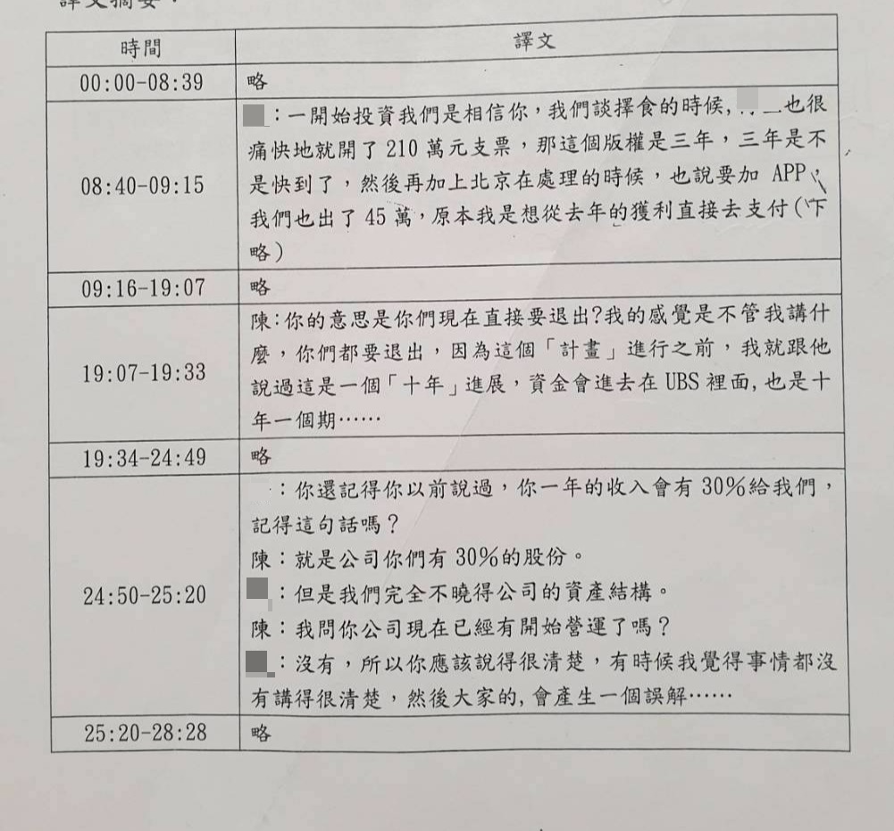 投訴人出示對話譯文，證明陳、蘇2人以合作投資為藉口吸金。（讀者提供）