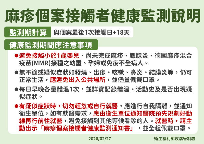 疾管署說明健康監測注意事項。（疾管署提供）