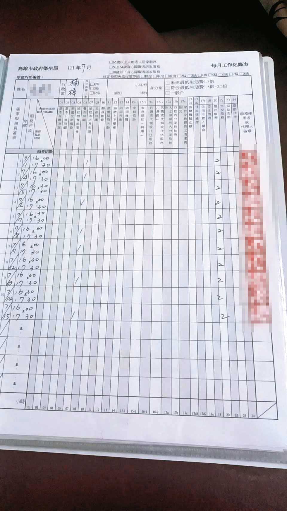 青松協會負責人指示員工私蓋個案印章，偽造紀錄，再向衛生局請款。（讀者提供）