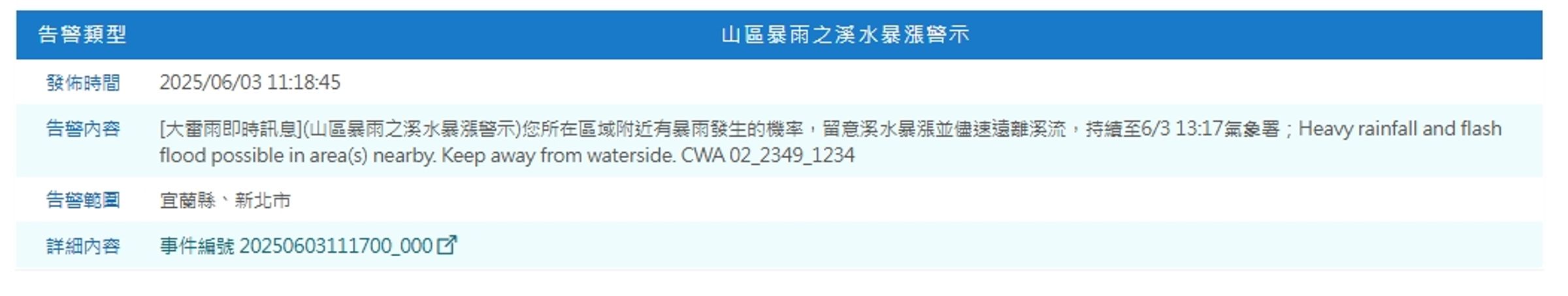 中央氣象署11時18分更新災防訊息彙整。(翻攝自中央氣象署官網)