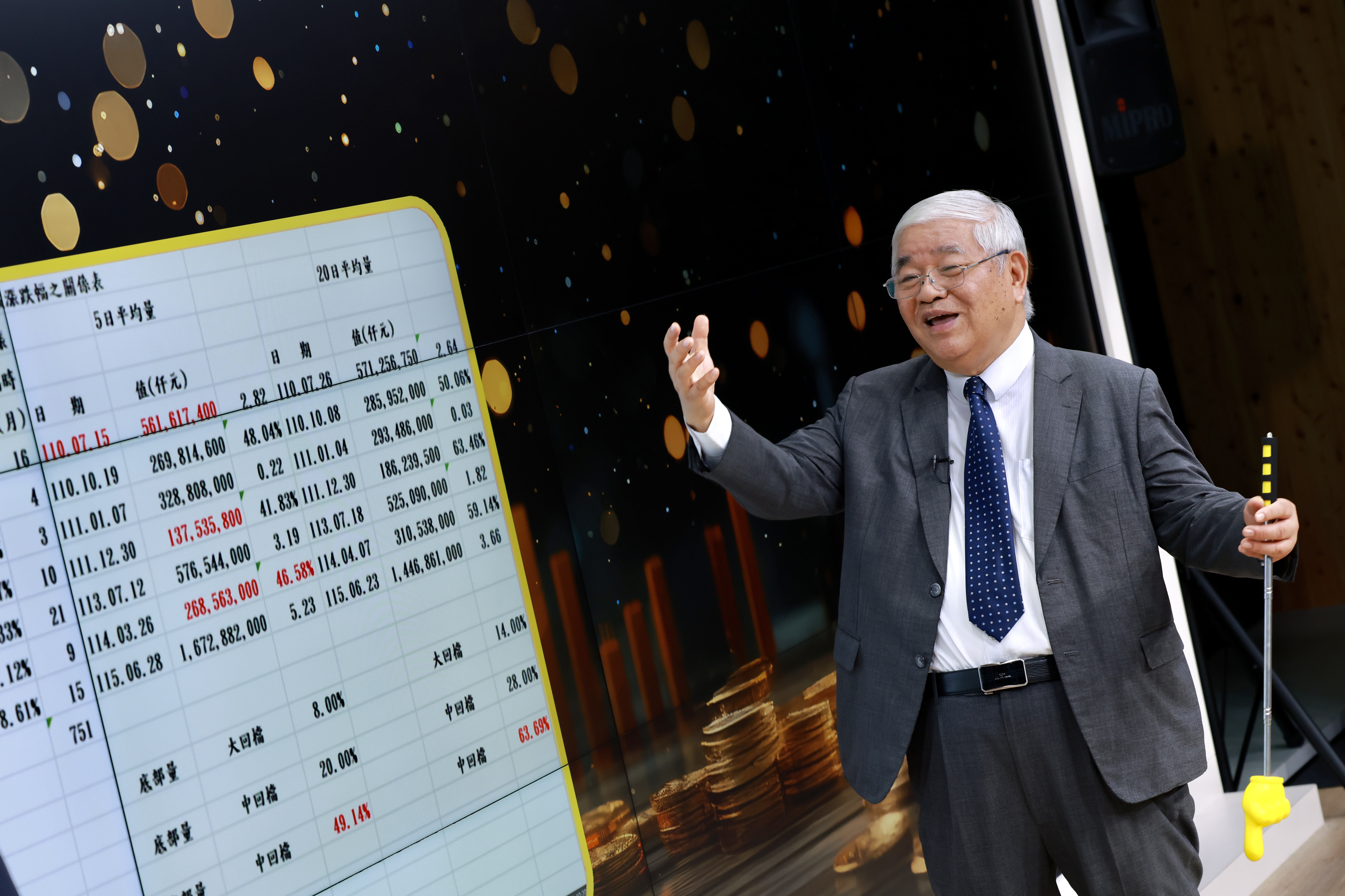 杜金龍目前持股約65%,若大盤突破5萬點,他考慮降至5成。