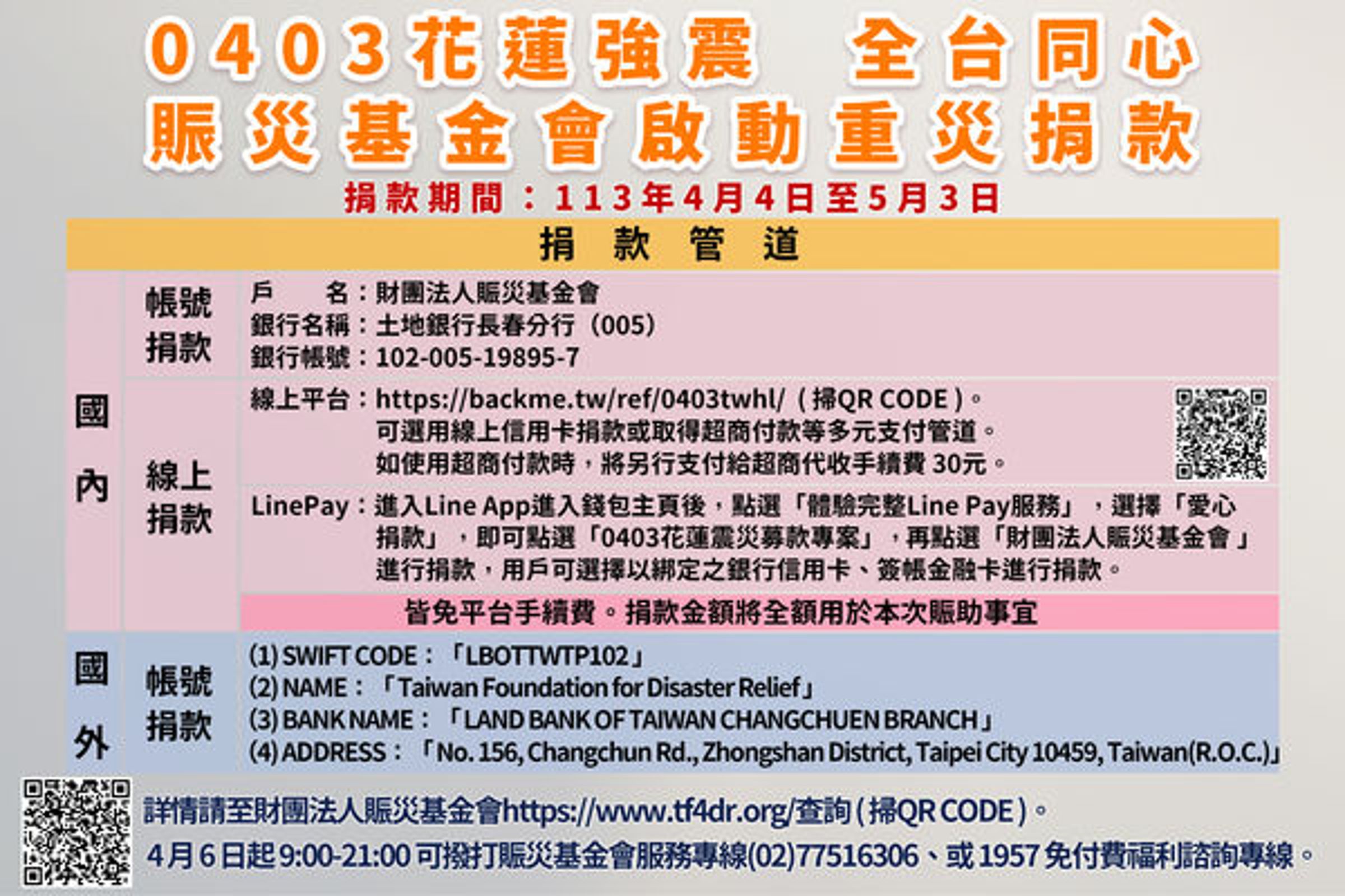 賑災基金會專案募款帳戶至4月15日07:00募得超過9億元,總捐贈筆數15萬筆。(衛福部提供)