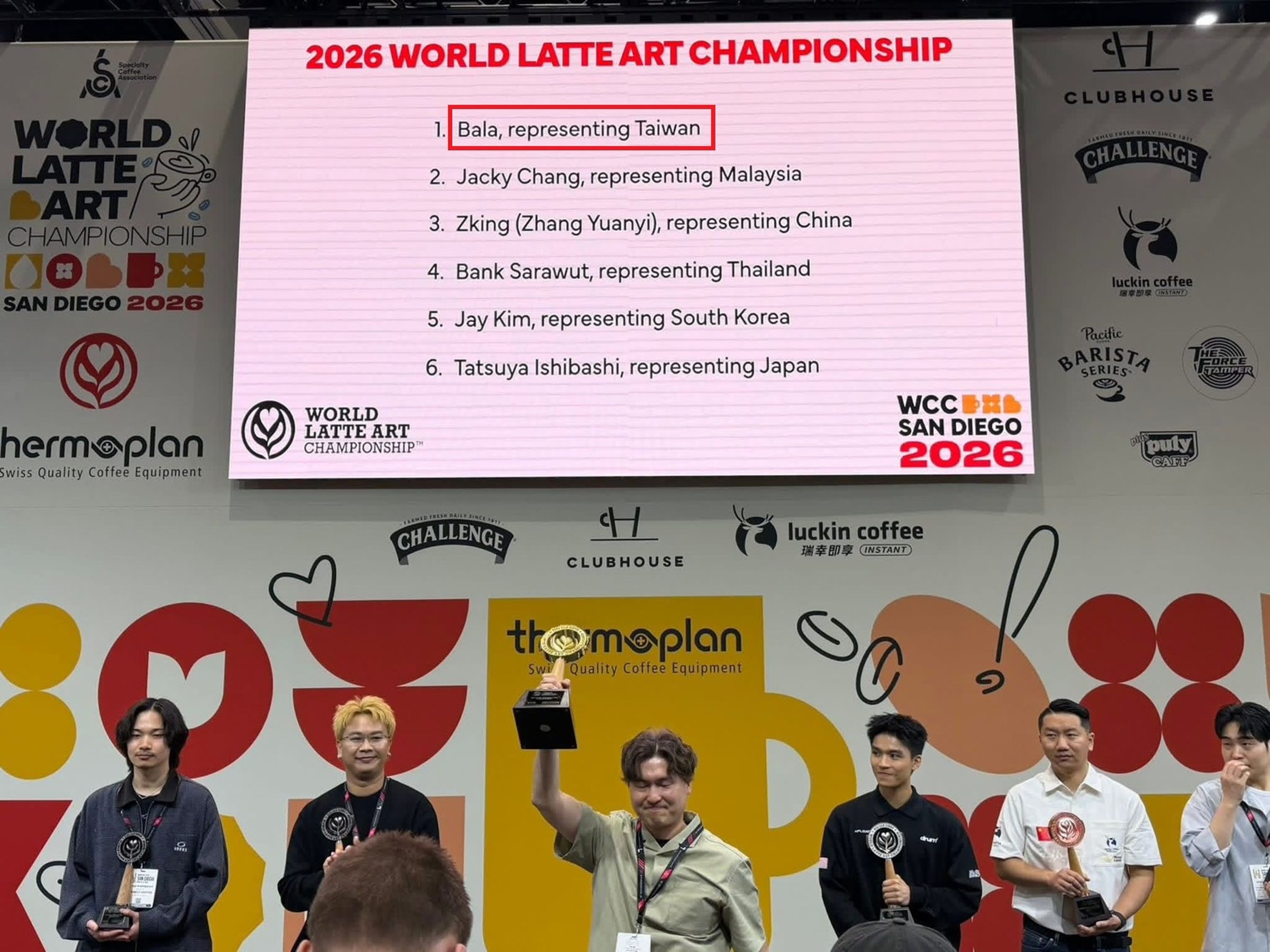 世界盃拉花大賽「台灣選手奪冠」，台上標註的是Taiwan，但官網卻變「Chinese Taipei」。（林楚茵國會辦公室提供）