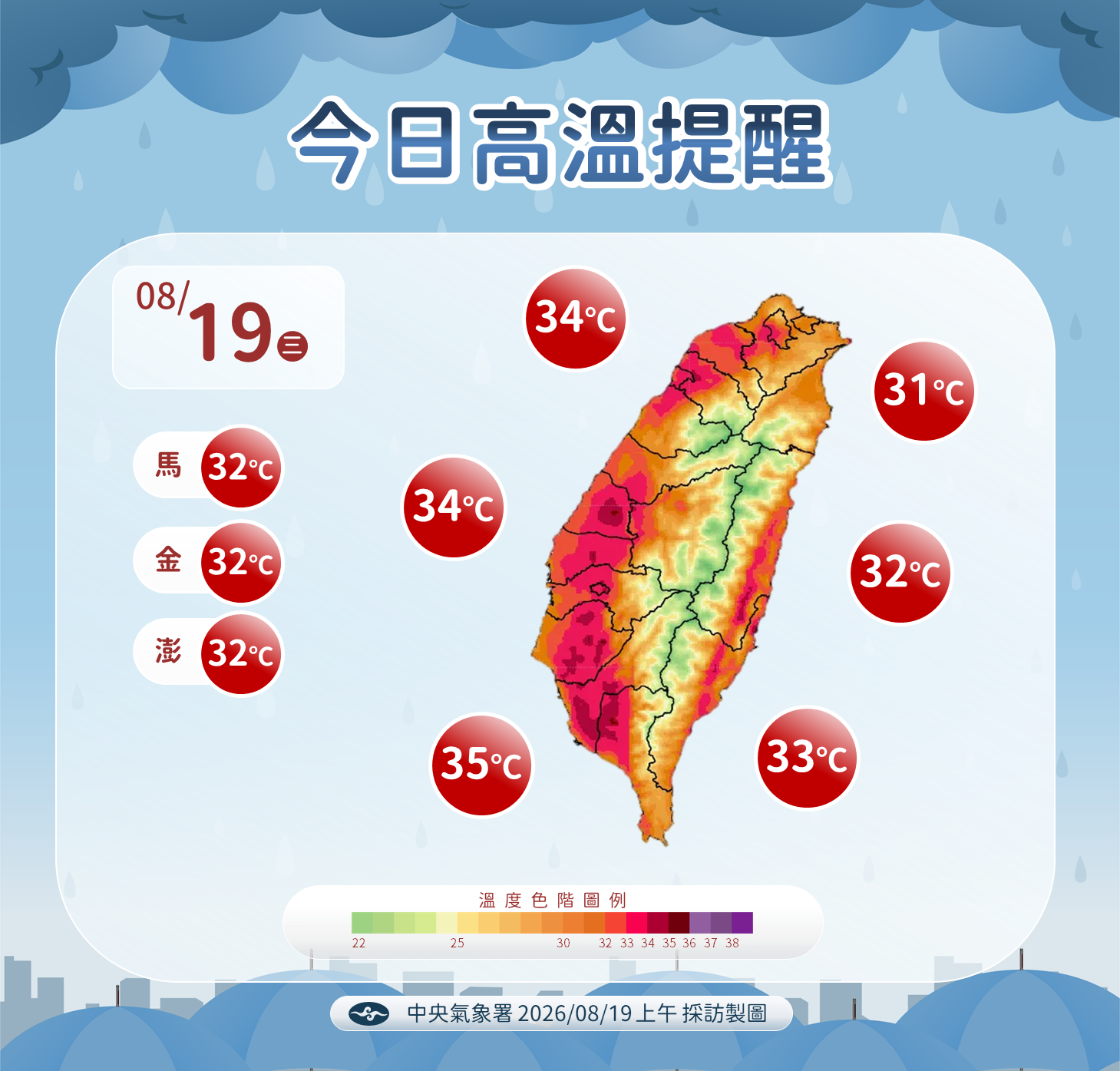 中央氣象署說明今日各地高溫情形。(中央氣象署提供)