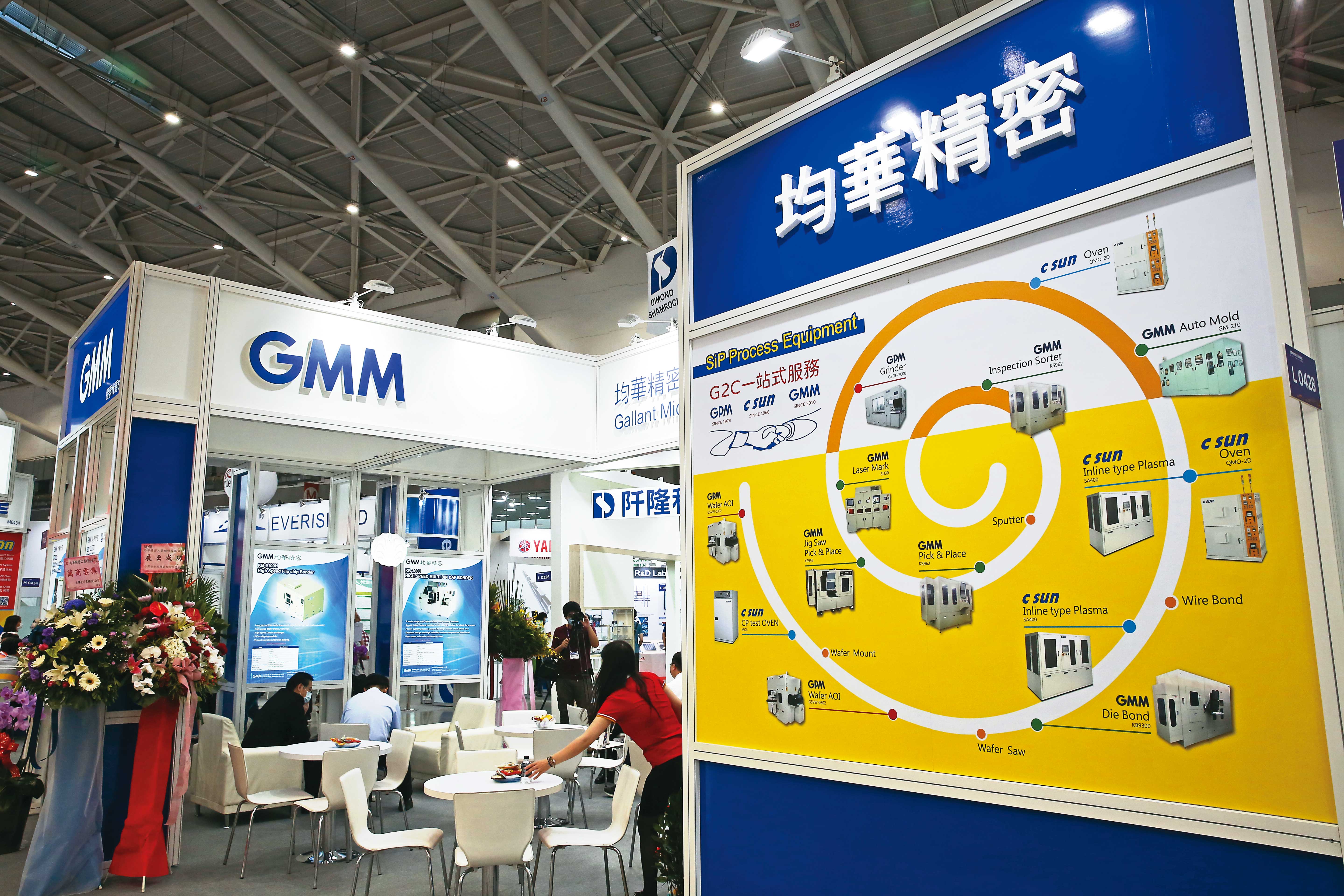 均華因投入先進封裝設備,符合新市場、新產品條件,吸引張捷進場。
