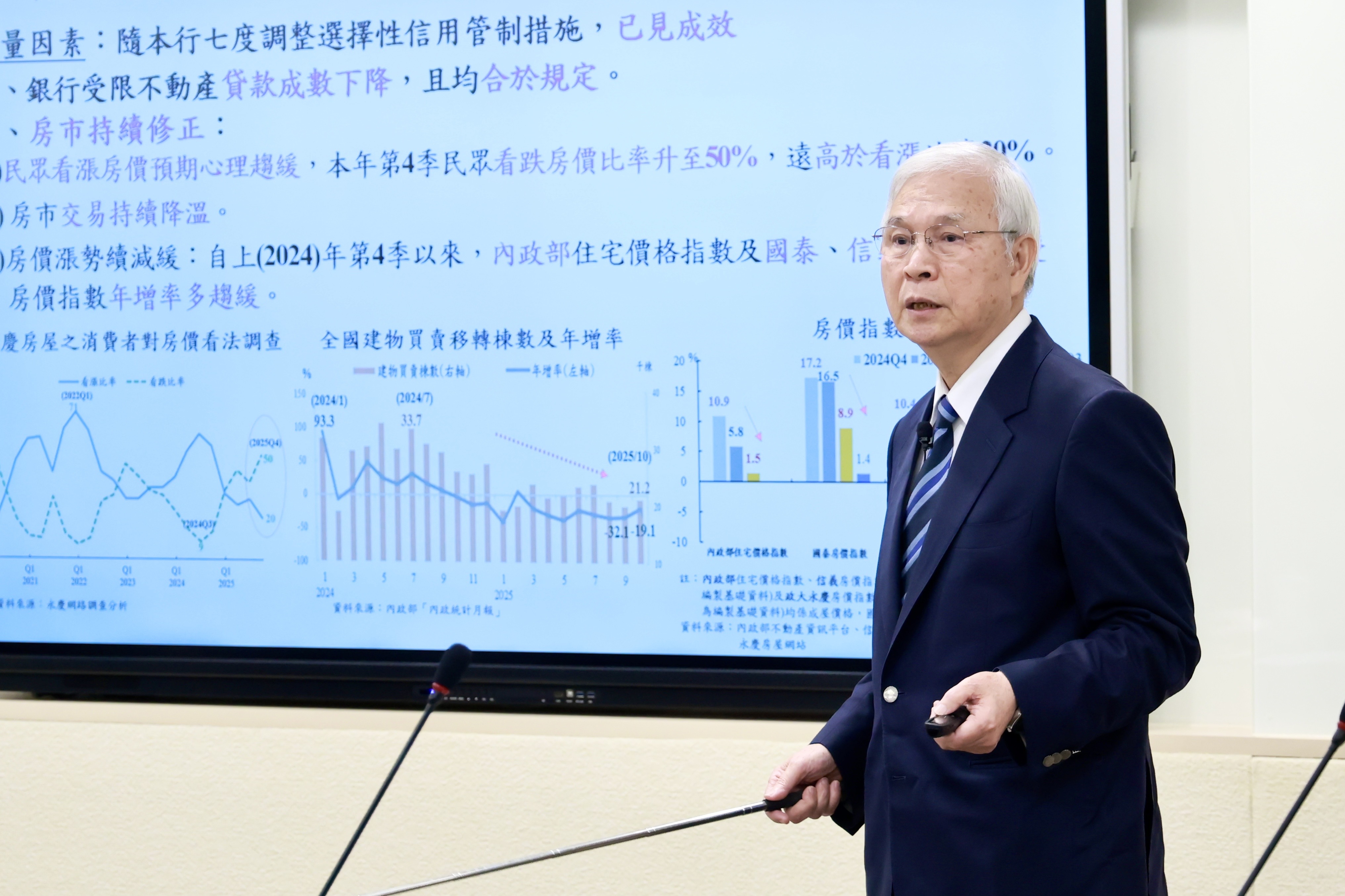 央行將密切關注房地產相關政策對房市的可能影響，適時調整相關措施內容，以促進金融穩定及健全銀行業務。