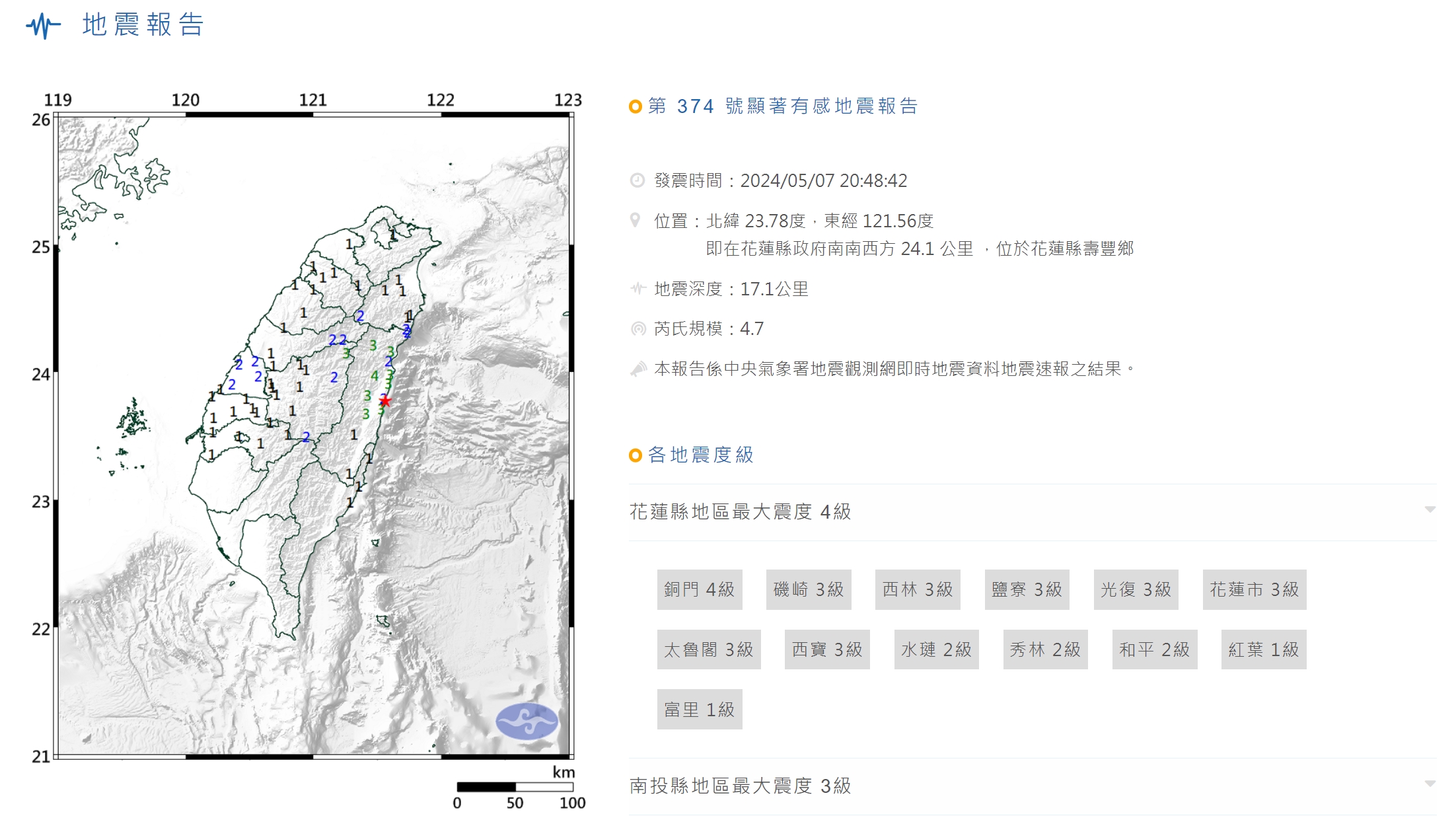 今天晚間20點48分又再度地牛翻身，震央位於花蓮，這起地震深度僅17.1公里，芮氏規模4.7。（中央氣象署提供）