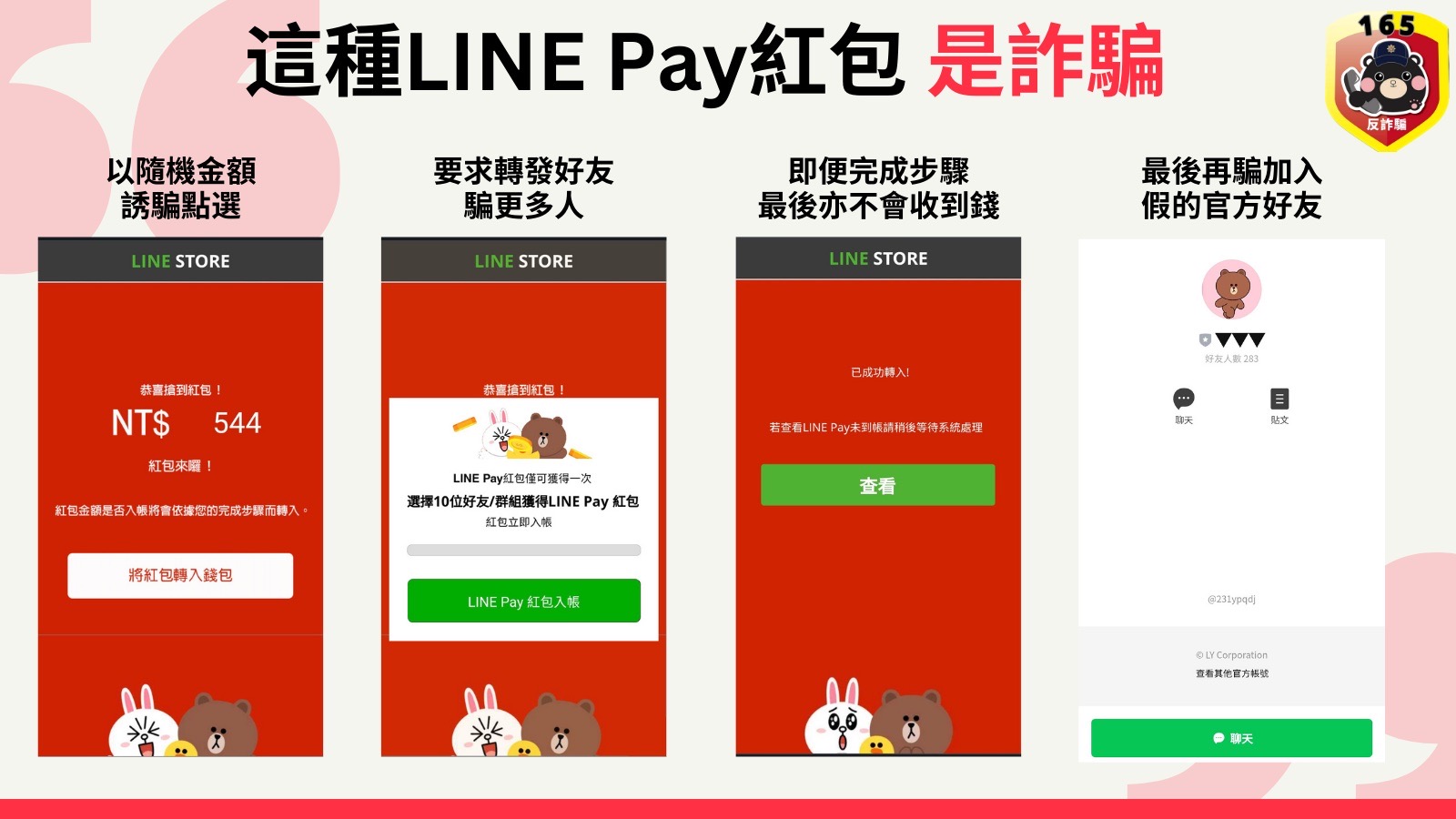 警方破解詐騙集團手法,呼籲民眾別上當。(翻攝畫面)