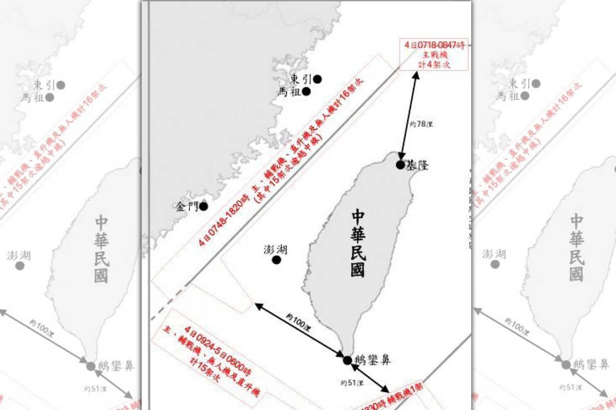 國防部5日公布「中共解放軍進入台海周邊空域活動示意圖」。（國防部提供）