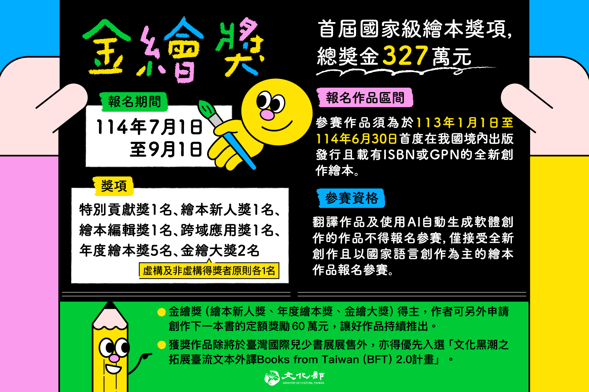 首屆國家級繪本獎「金繪獎」自7月1日起開始受理報名。（文化部提供）