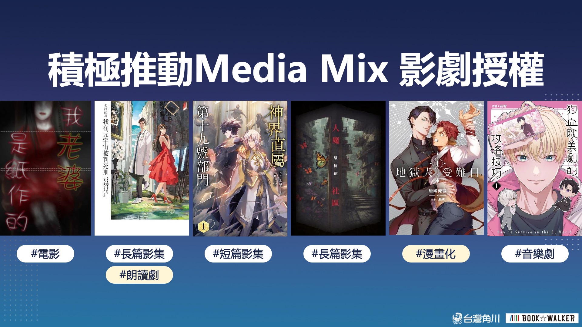台灣角川多部作品進行跨域改編。(台灣角川提供)