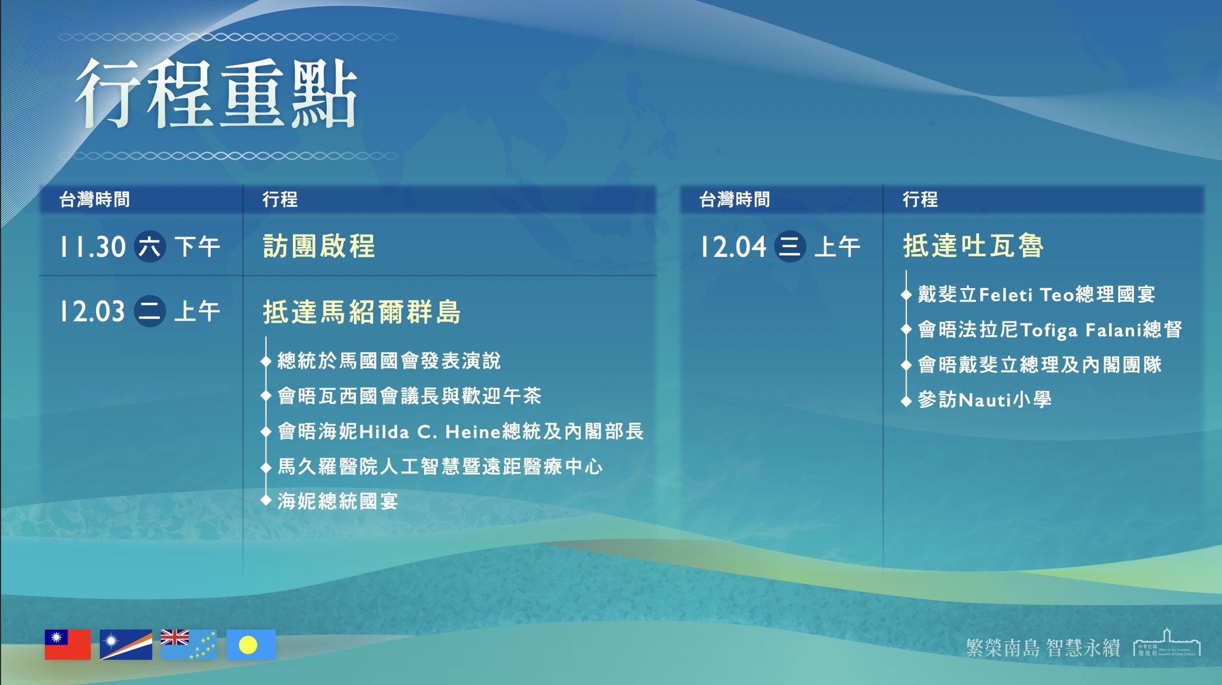 總統府公布賴清德出訪行程。(總統府提供)
